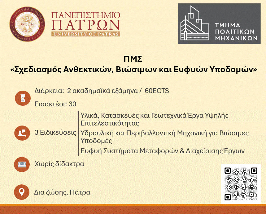 Banner Προκήρυξης