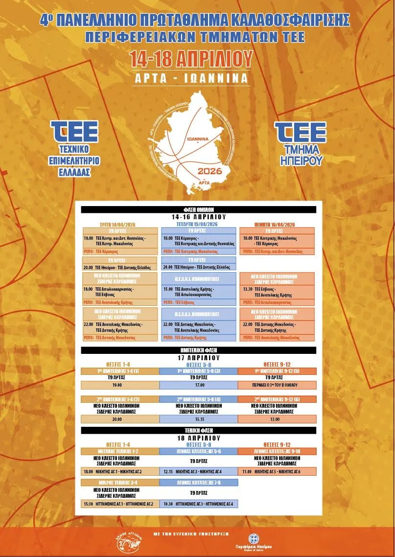 ΠΡΟΓΡΑΜΜΑ ΜΠΑΣΚΕΤ 2026
